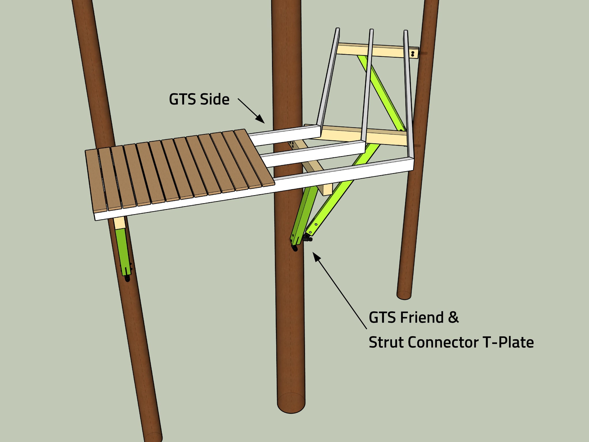 L Kit Fissaggio Console per 1-2 Alberi, T-Plate