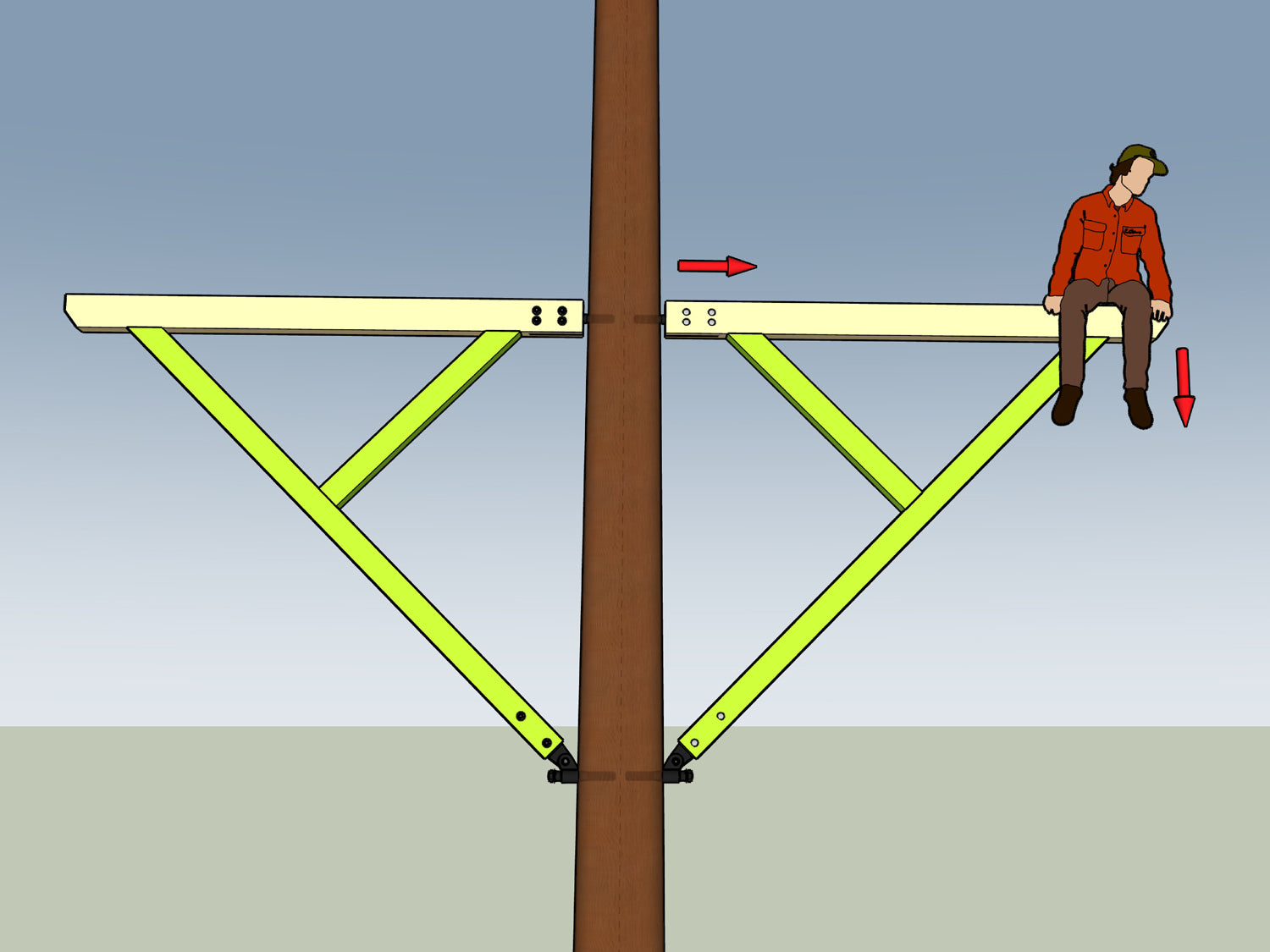 Baumhaus bauen DIY – Anleitung Wie man einen seitlichen Baumbalken mit dreieckiger Befestigung baut