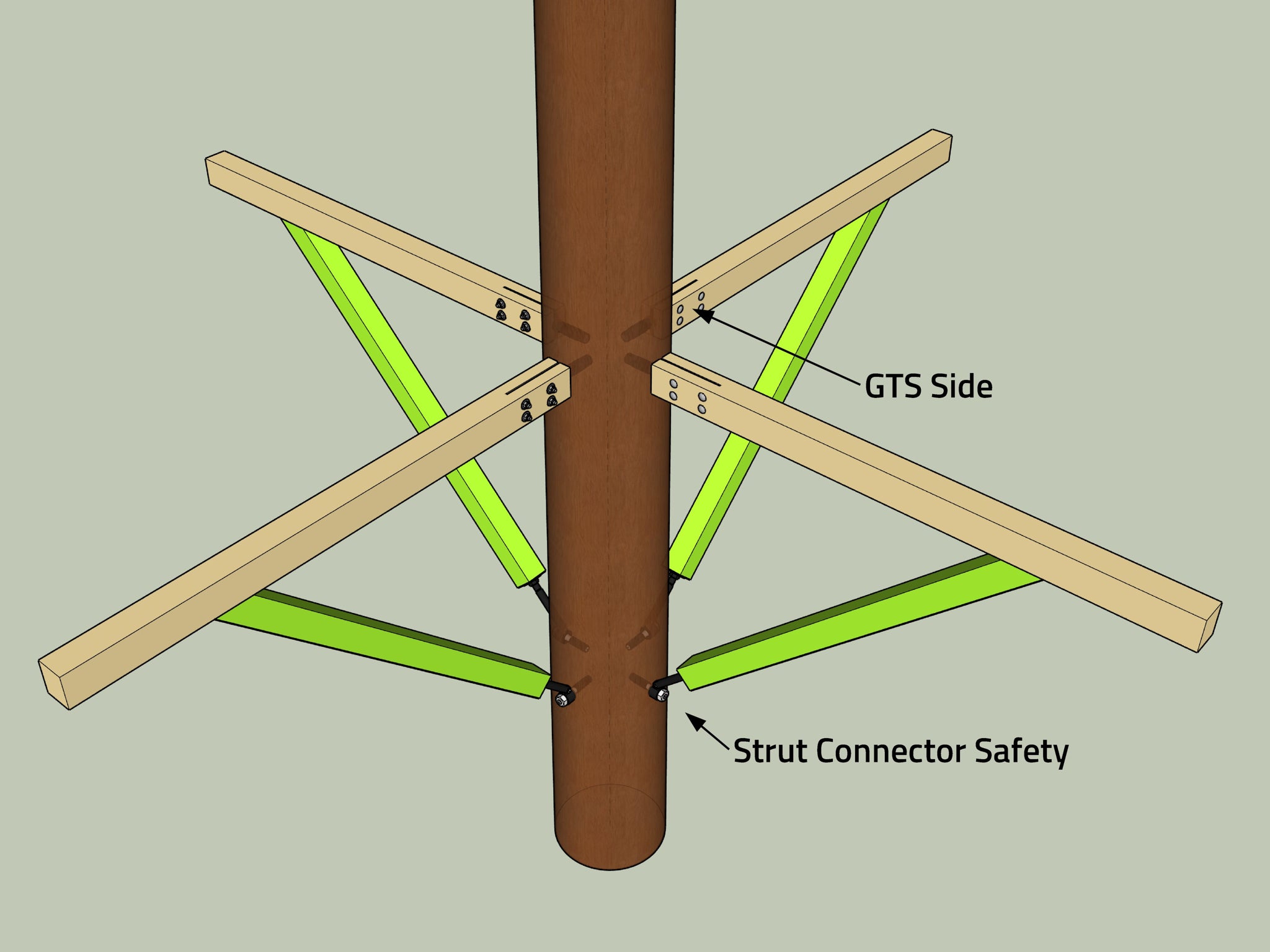 M Treeangle Assembly Kit for 1-2 Trees, Adjust