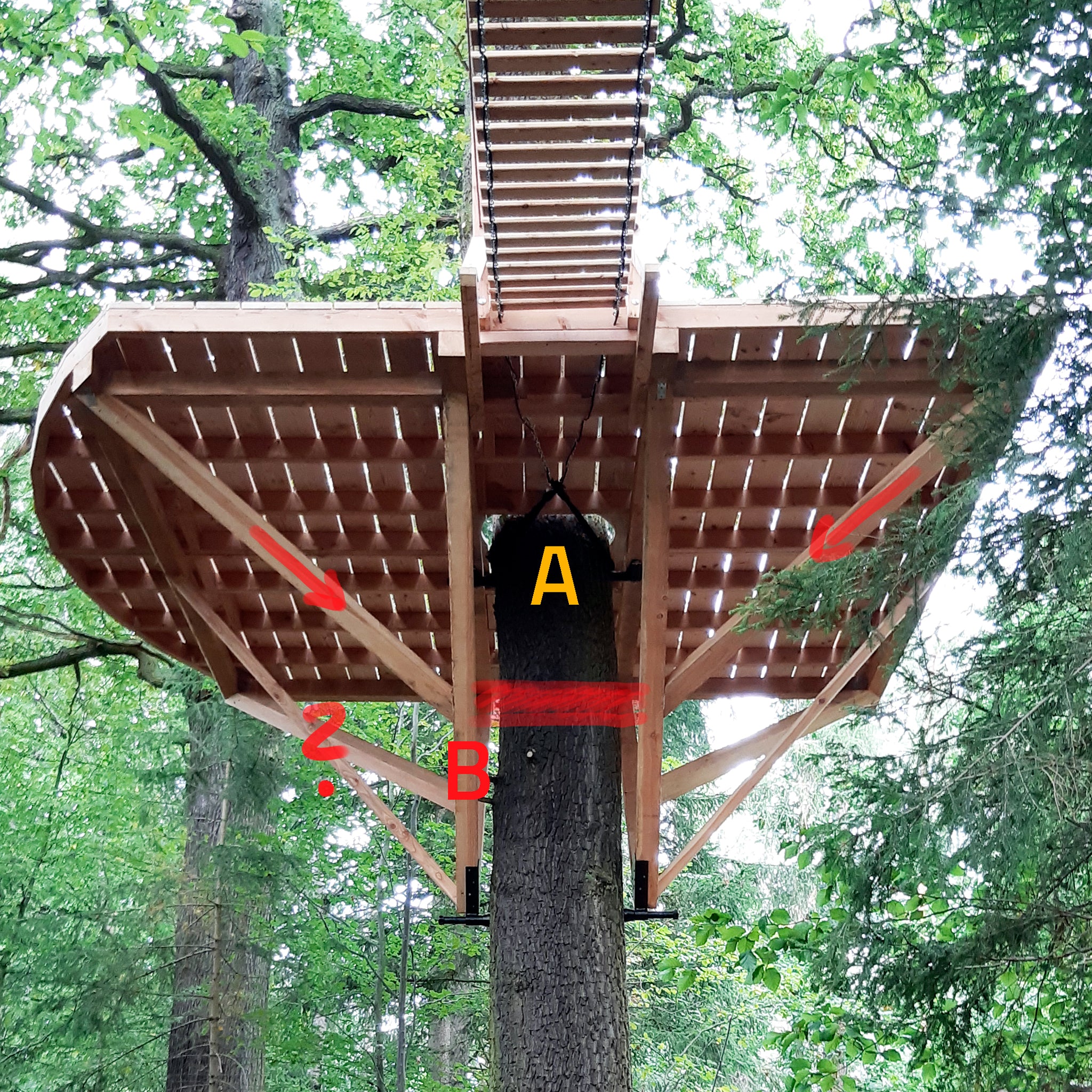 Baumhaus Hängebrücke - Installation Befestigung Sicherheit