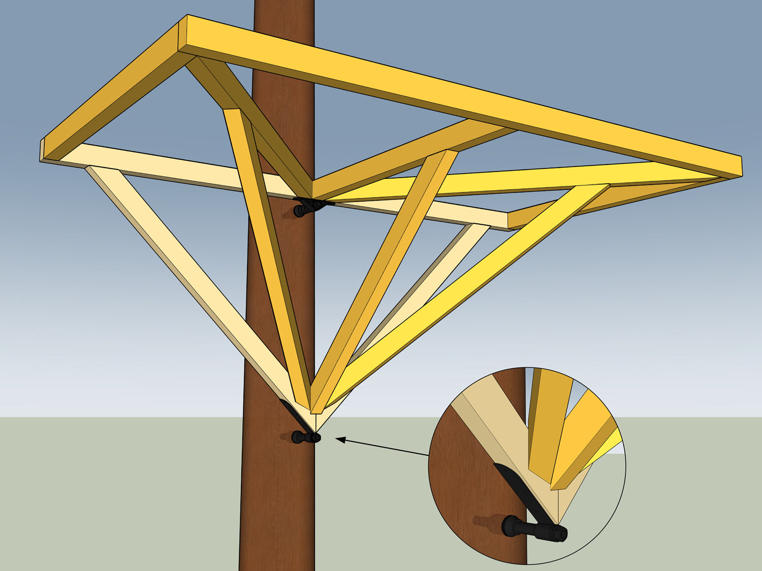 XL Kit Fijación Árbol, Triángulo D90