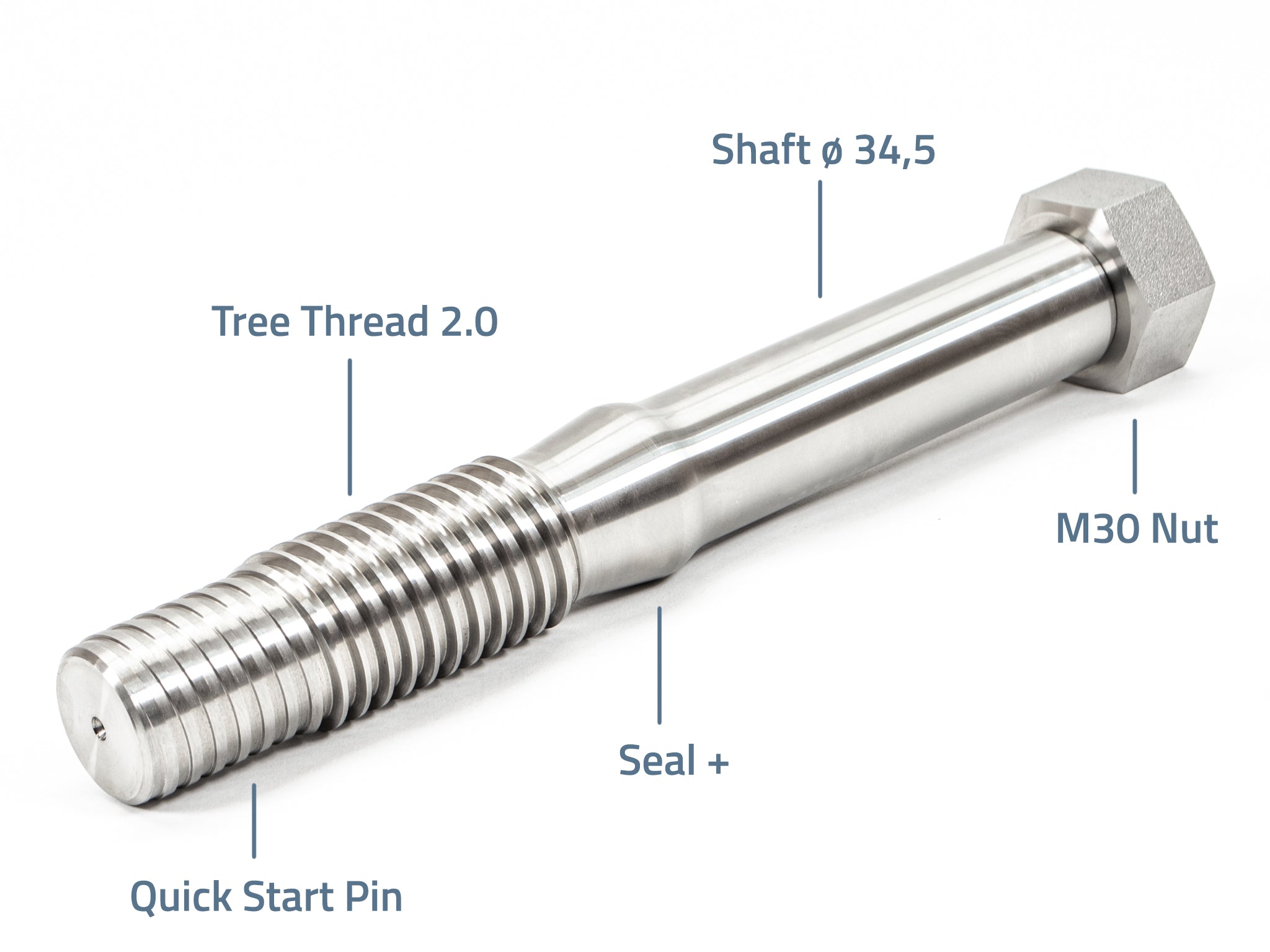 Tree Screw (aka. Treehouse Attachment Bolt TAB, Garnier Limb, Tree Fastener)