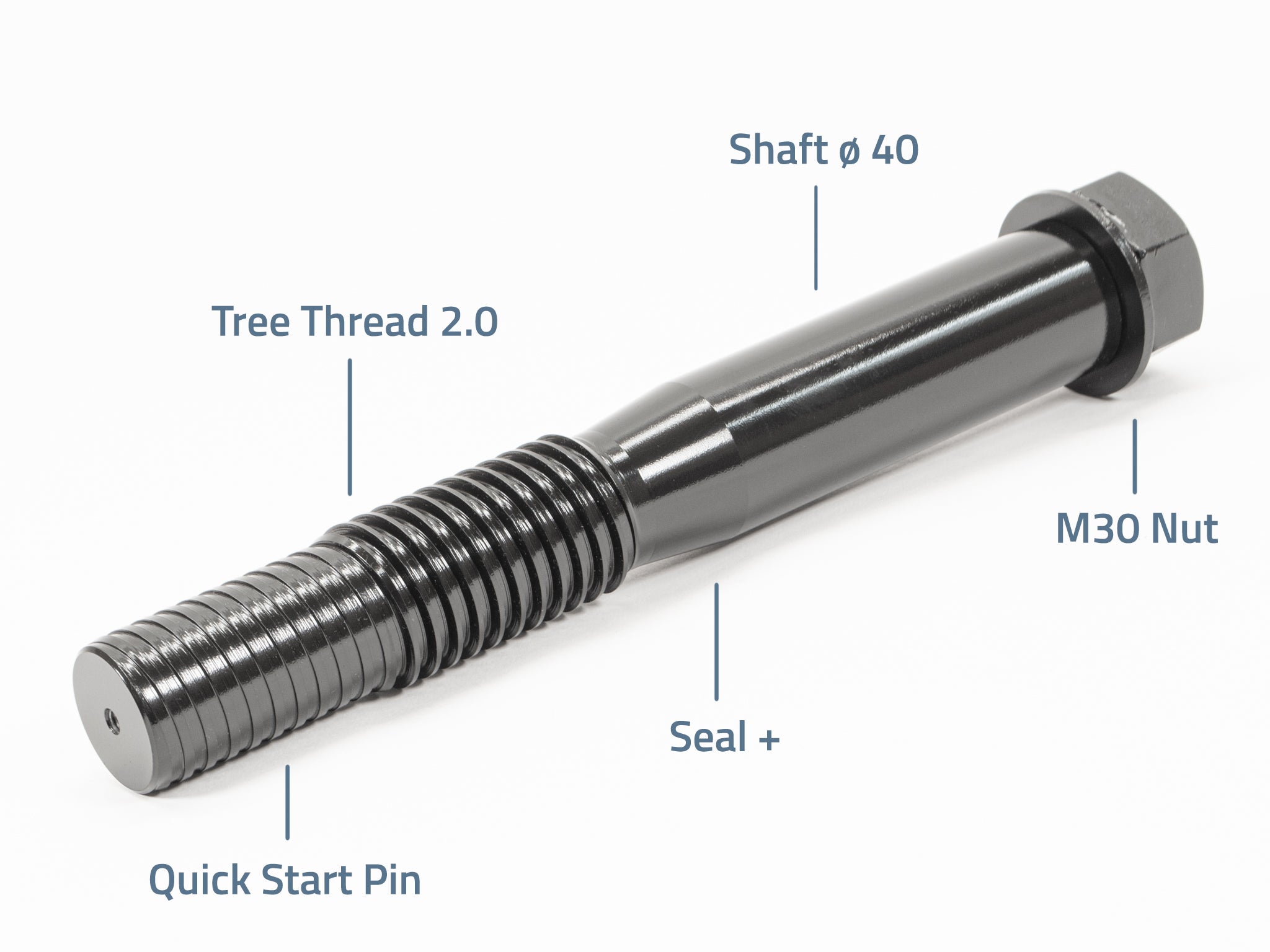 Tree Screw (aka. Treehouse Attachment Bolt TAB, Garnier Limb, Tree Fastener)