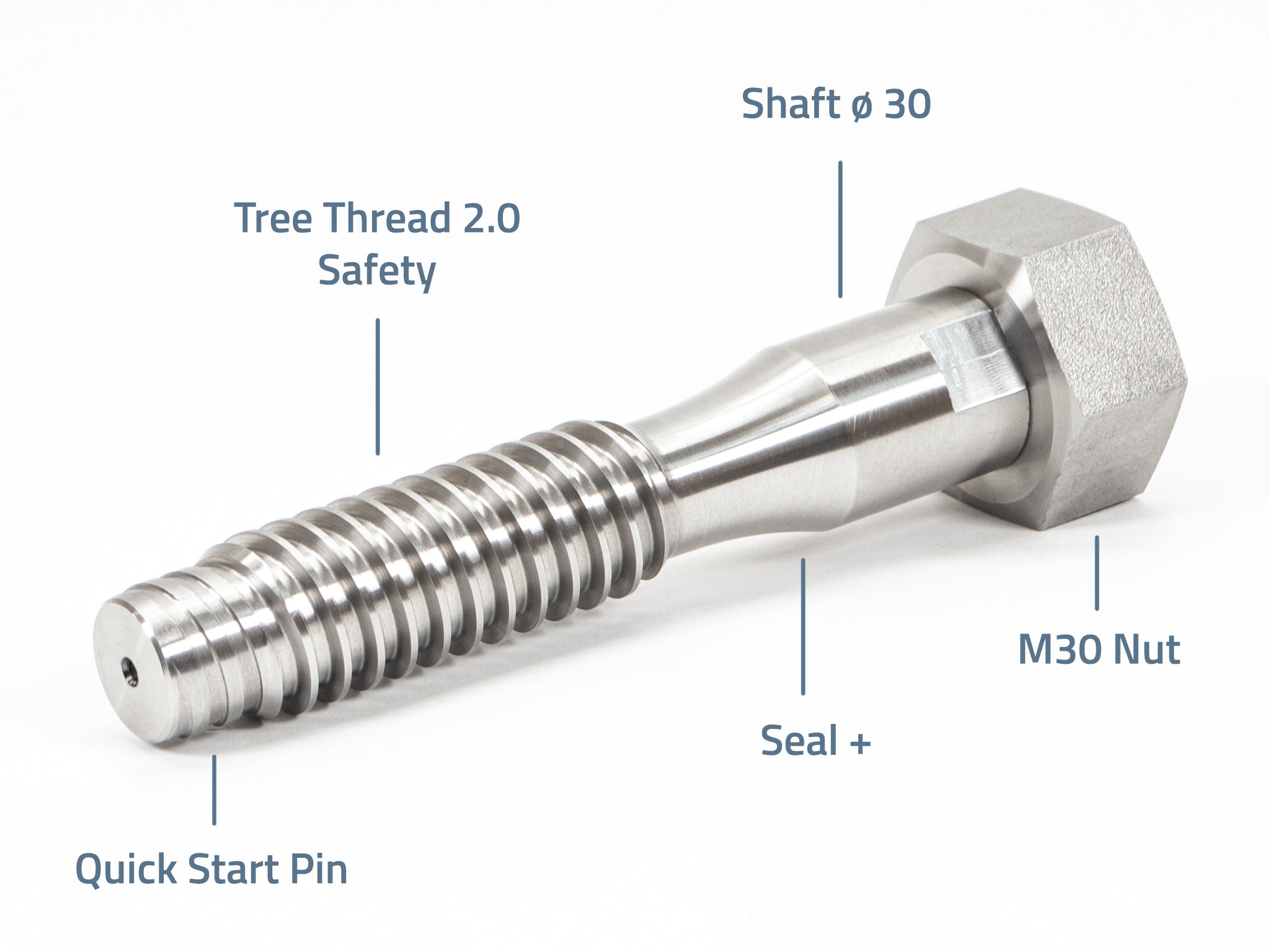 Tree Screw (aka. Treehouse Attachment Bolt TAB, Garnier Limb, Tree Fastener)