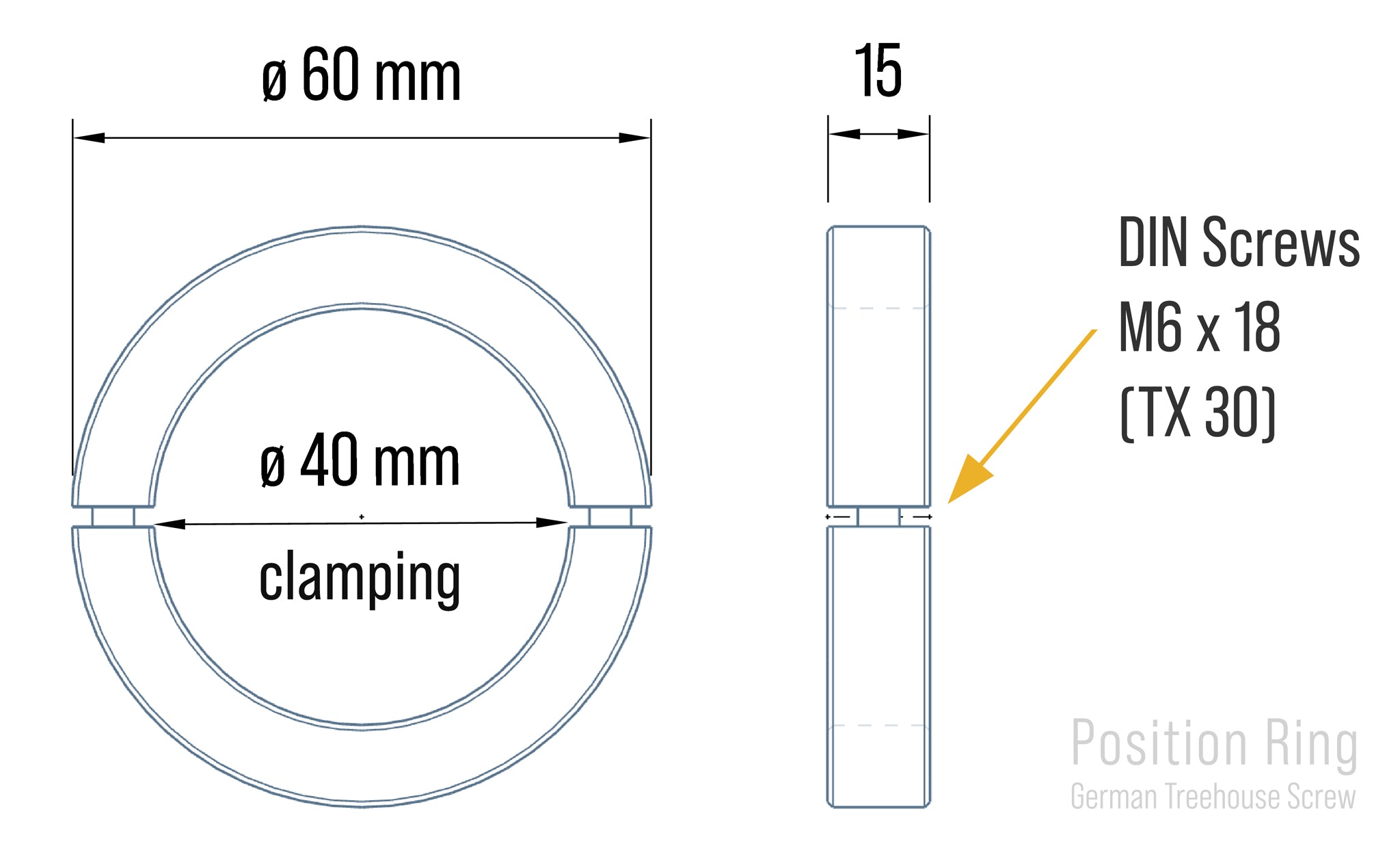 Position-Ringe für GTS
