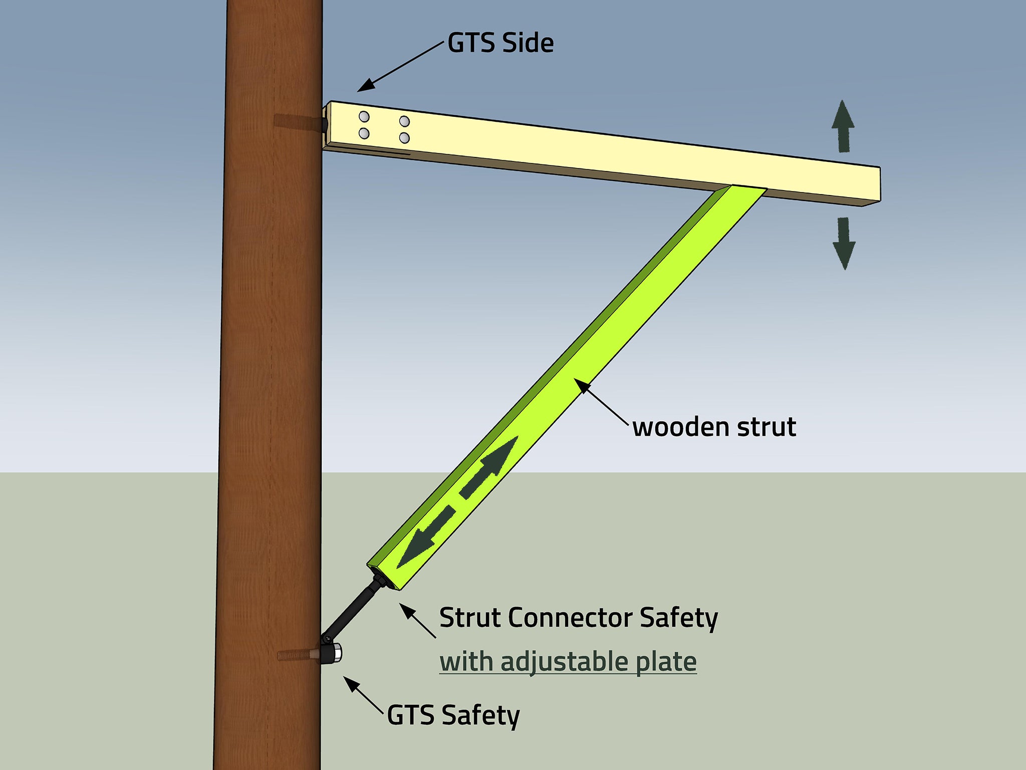 GTS Side – Baumschraube bis 1.200 kg Tragkraft