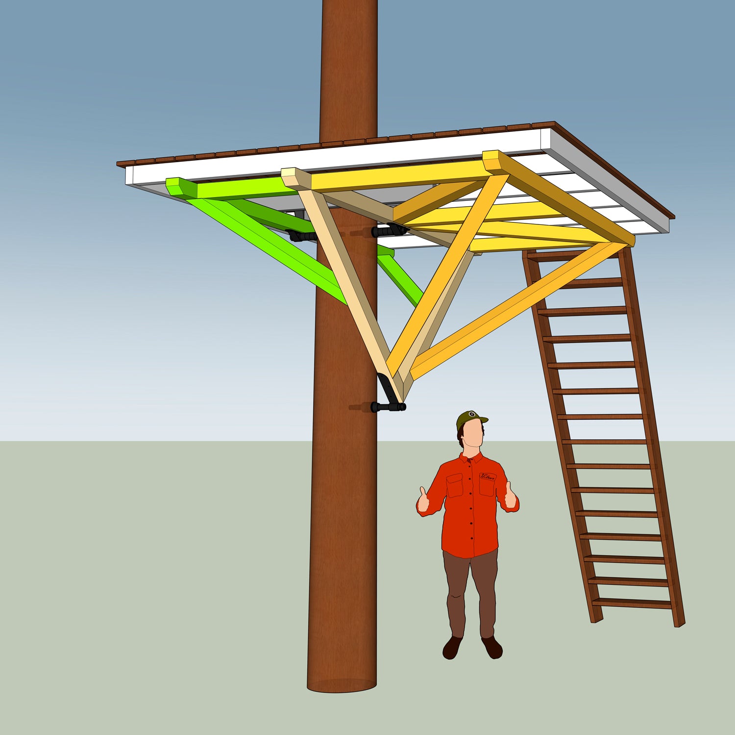Baumhaus Bauplan Anleitung - DIY