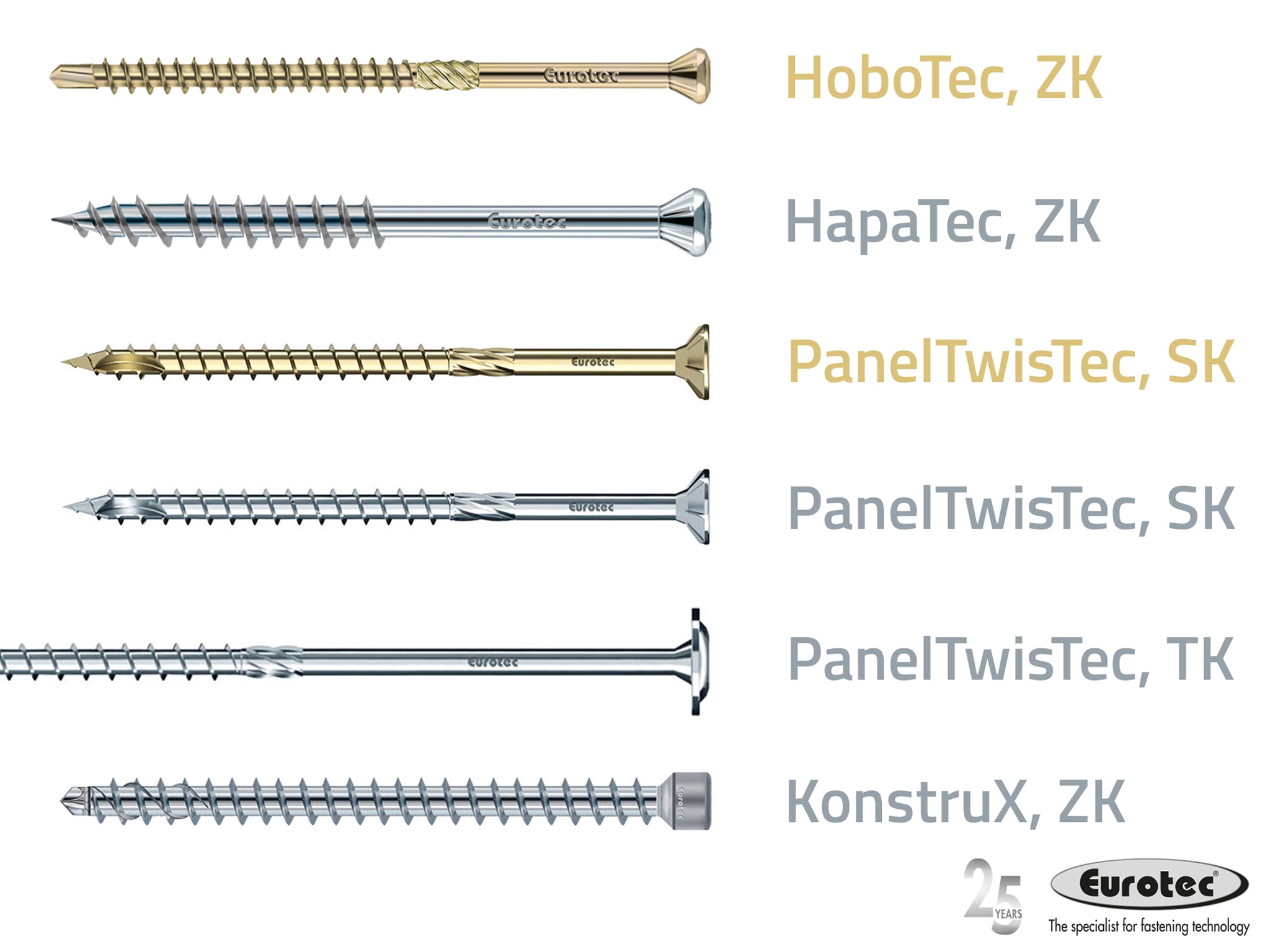 Holzschrauben-Paket – Baumhaus ESSENTIALS