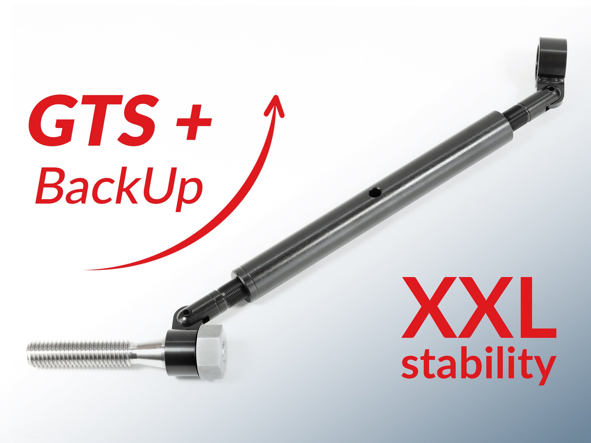 GTS+ Verstärkung – BackUp System