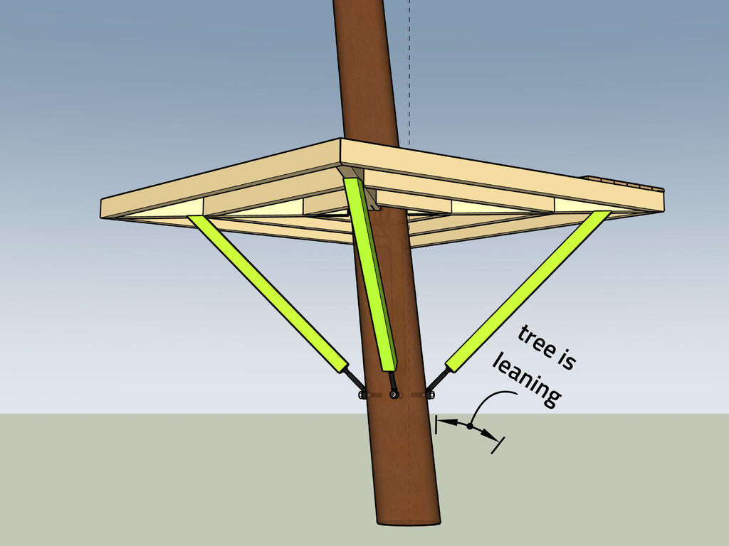 Pro Treehouse Hardware Kit – Secure platform fastening to 1 or 2 trees