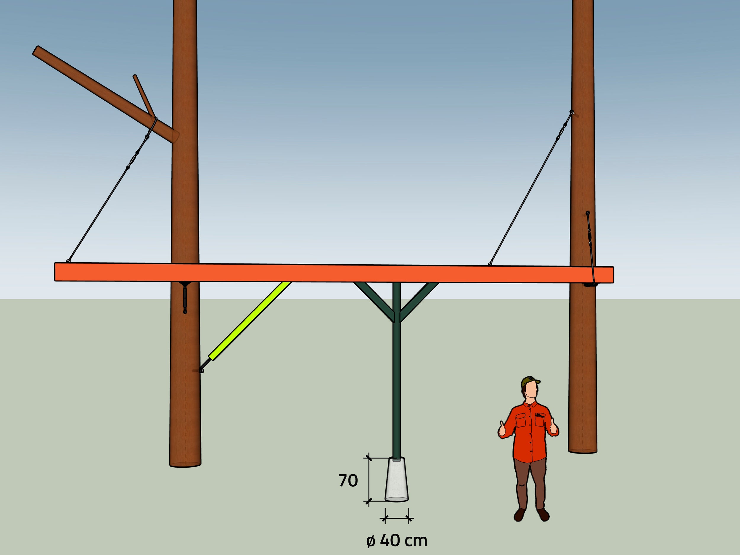 Baumhaus selber bauen – DIY richtige Lösung Balkenhöhe berechnen verringern,  abmessen, Schrauben Zubehör GTS Hardware Fachhandel
