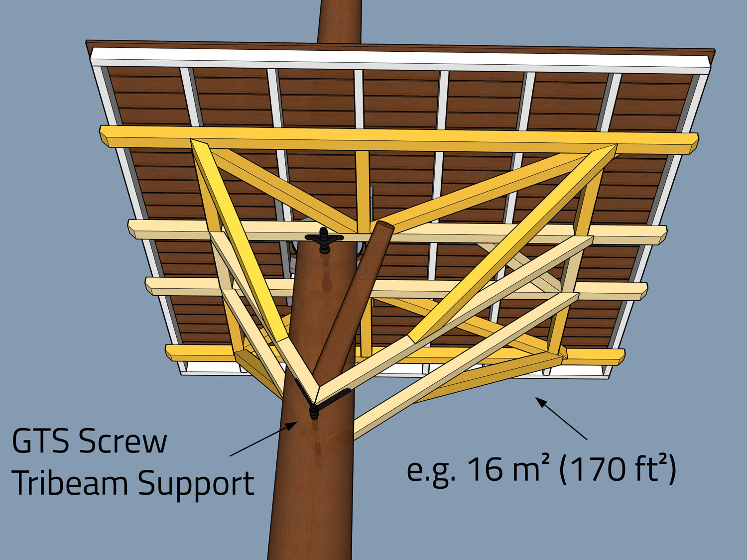 L Baumhaus-Bausatz für 1–2 Bäume, Dreieck V60