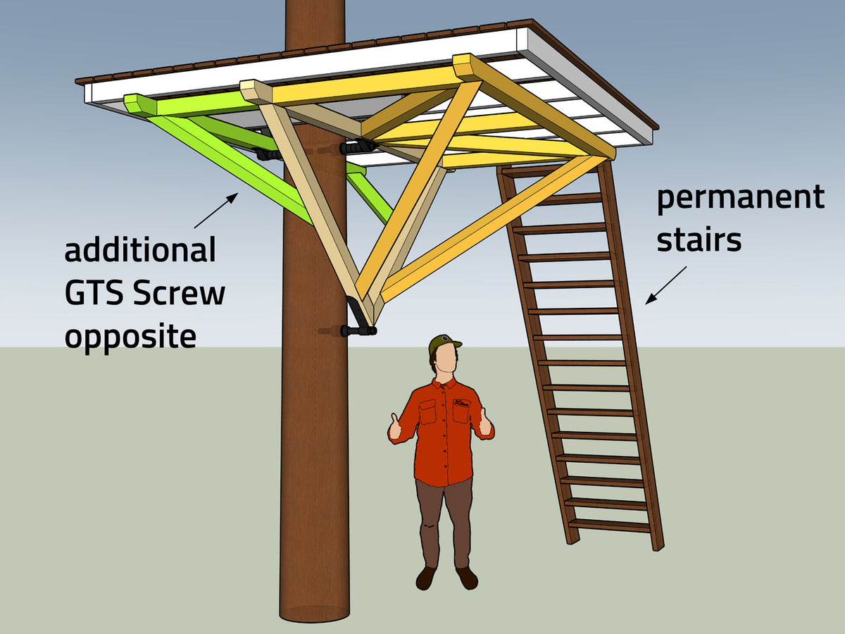 Build a treehouse platform – Plans and Instructions from the Experts!