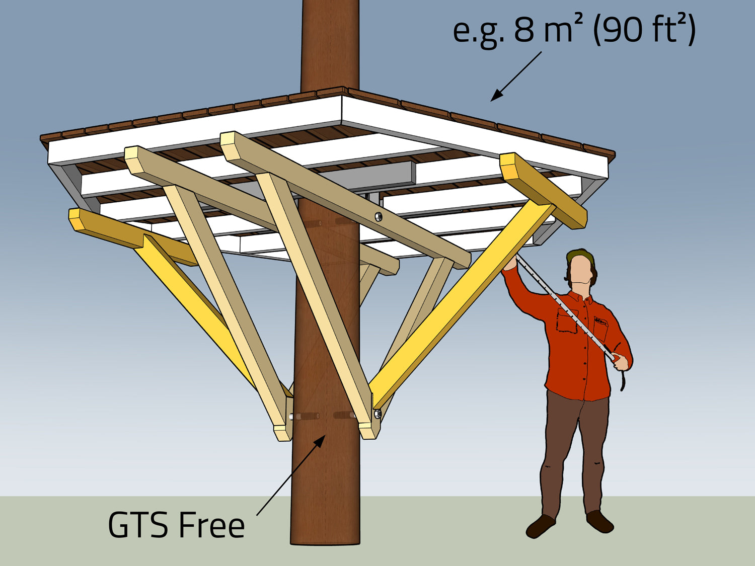 XS Baumhaus-Bausatz für 1–2 Bäume, Free Kids