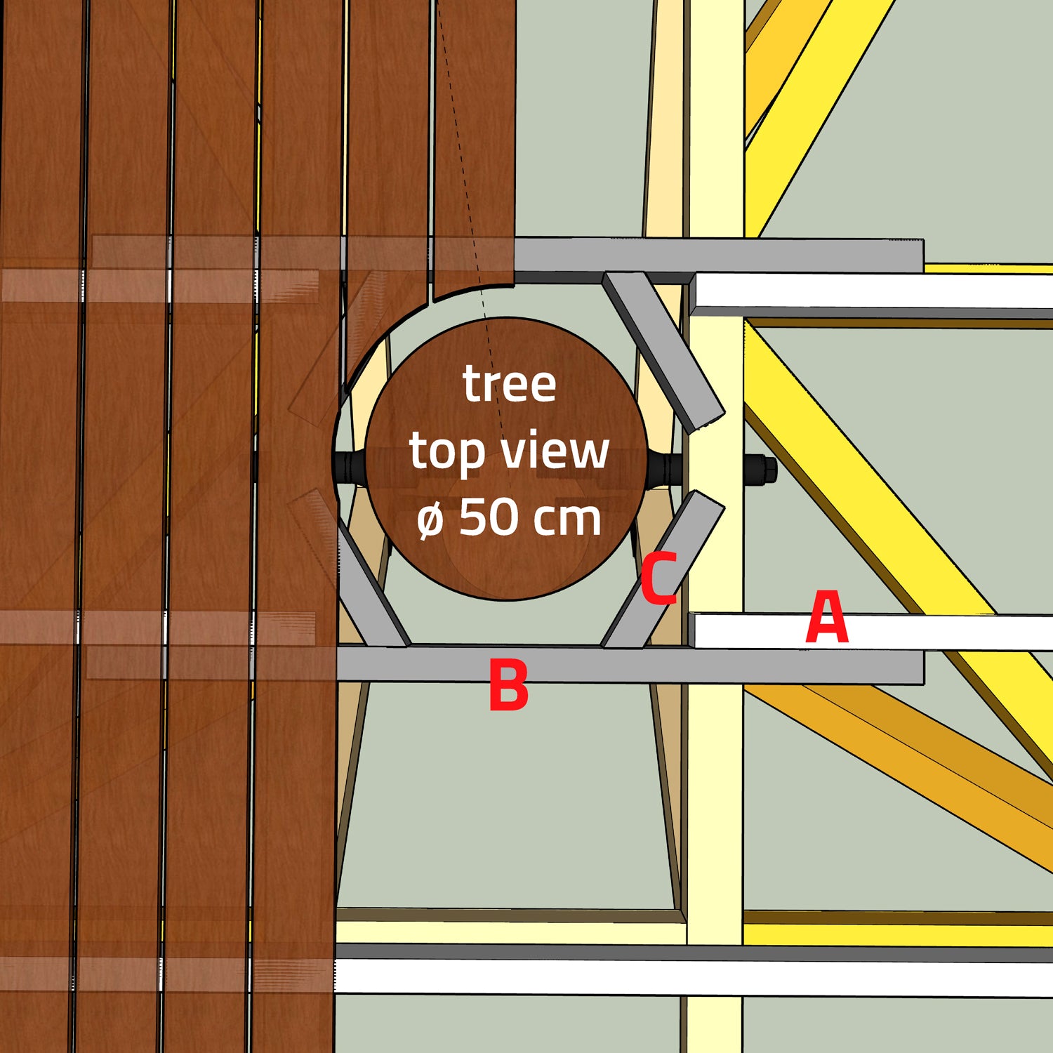 Baumhaus Bauplan Plattform -Professionell Terasse