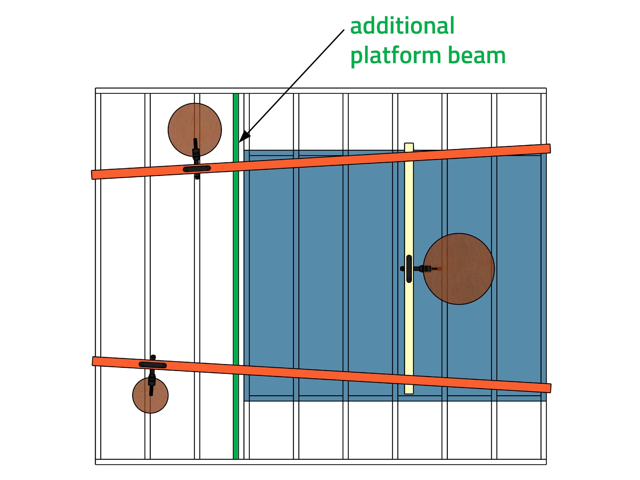 Baumhaus Bauplan Plattformträger - Drei Bäume Position Befestigung