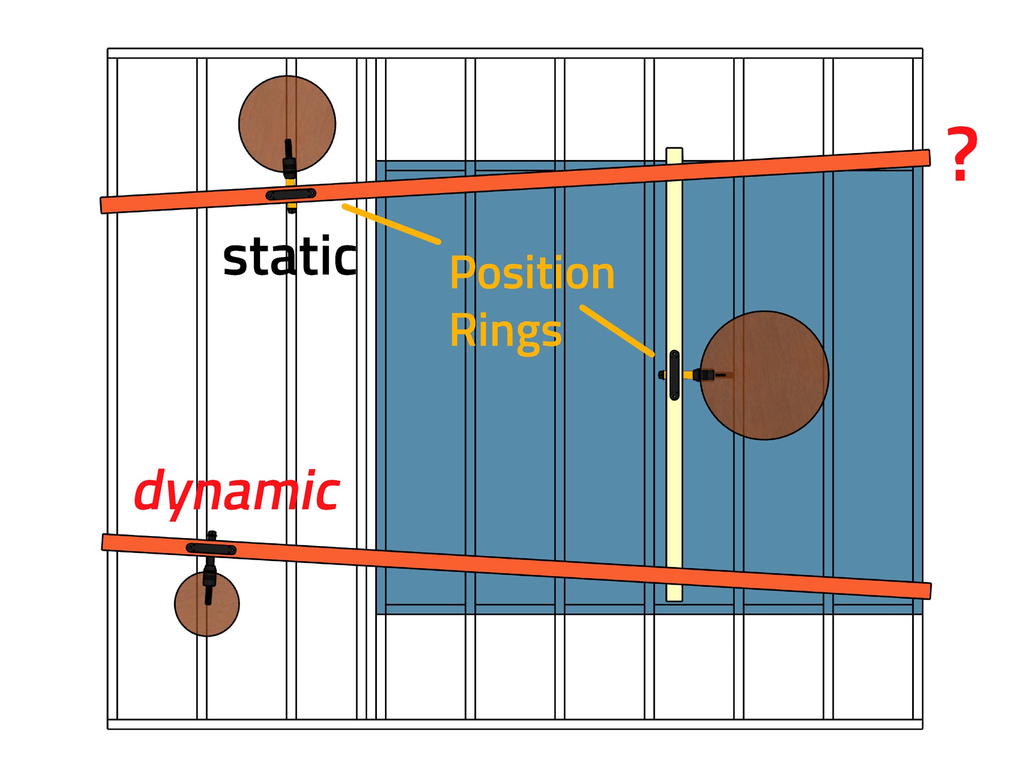 Baumhaus Bauplan Schraubenset - Drei Bäume Position Befestigung