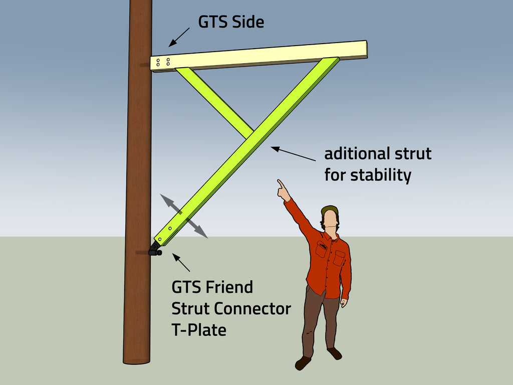 Timber Frame Strut Pro Fastening heavy and large wooden beams and struts on living trees