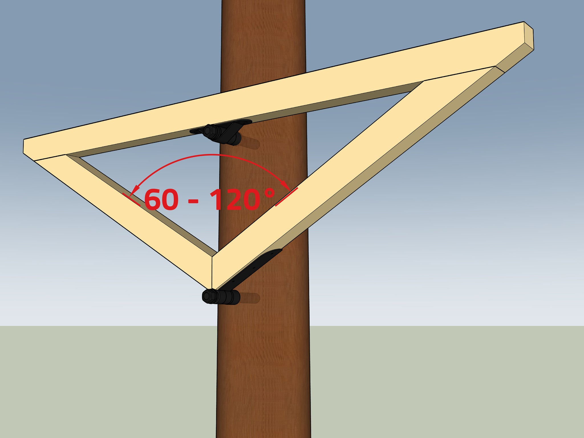 S Tribeam Attachment Kit, V90
