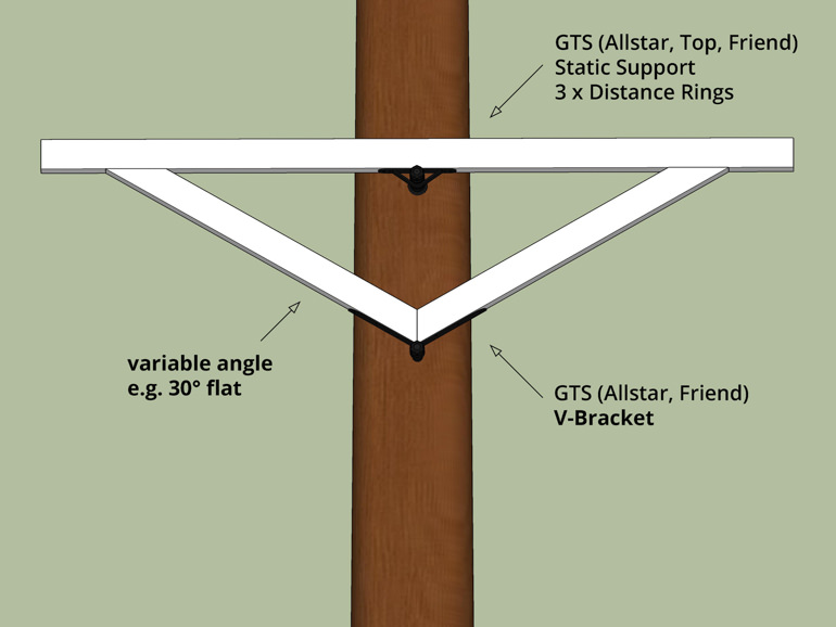 Treehouse Brackets