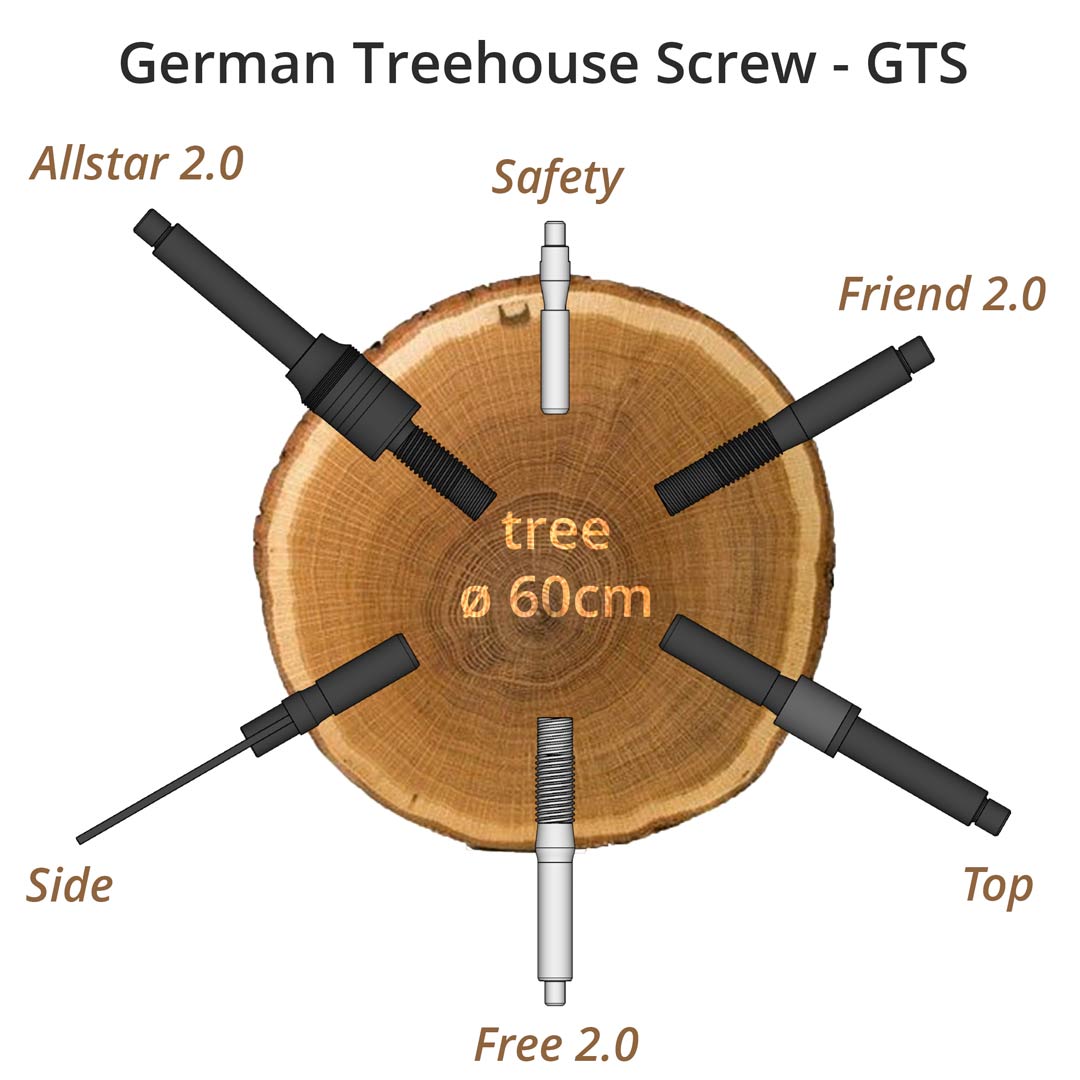 Baumschraube für Seilaufhängungen am lebenden Baum